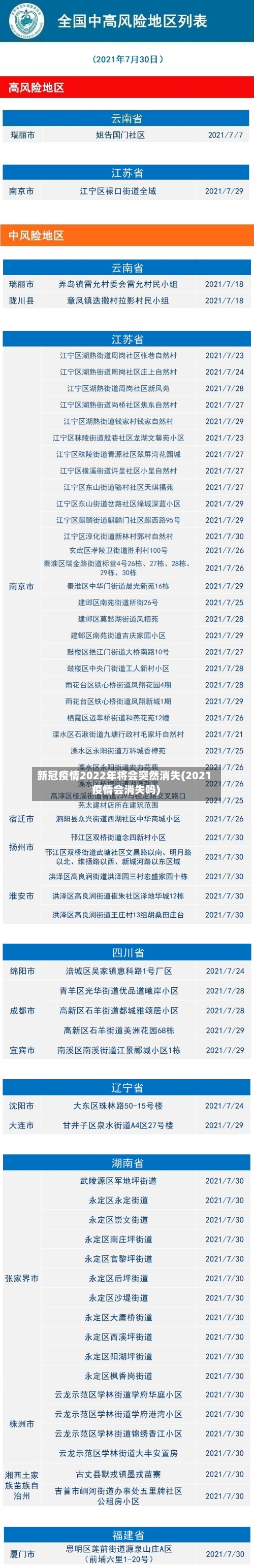 新冠疫情2022年将会突然消失(2021 疫情会消失吗)-第2张图片