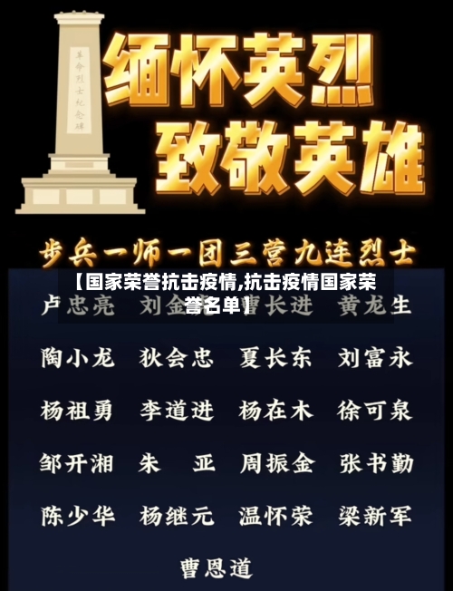 【国家荣誉抗击疫情,抗击疫情国家荣誉名单】-第3张图片