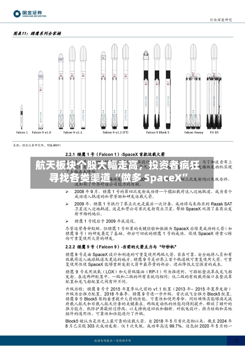 航天板块个股大幅走高，投资者疯狂寻找各类渠道 “做多 SpaceX	”-第2张图片