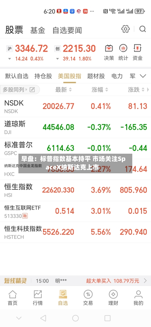早盘:标普指数基本持平 市场关注SpaceX纳斯达克上市-第2张图片