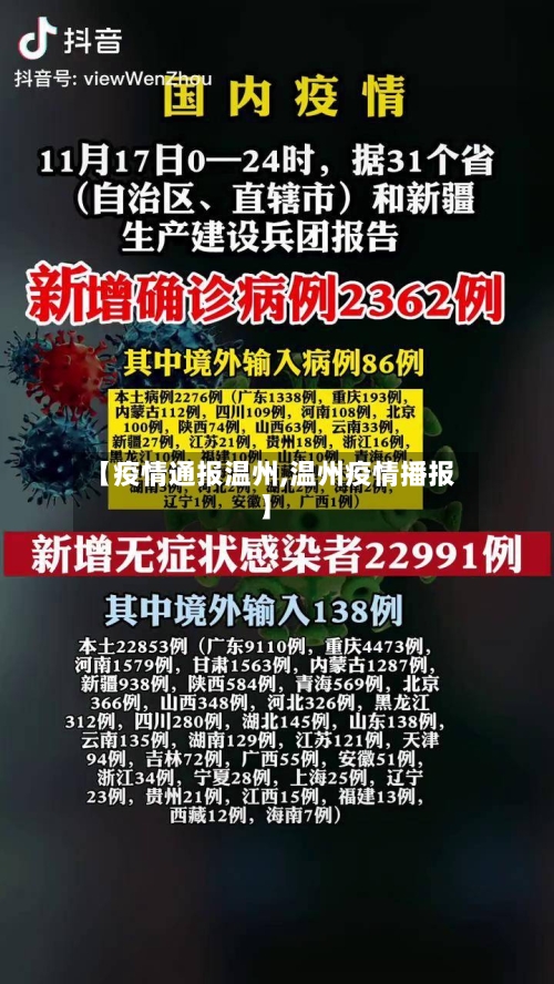 【疫情通报温州,温州疫情播报】