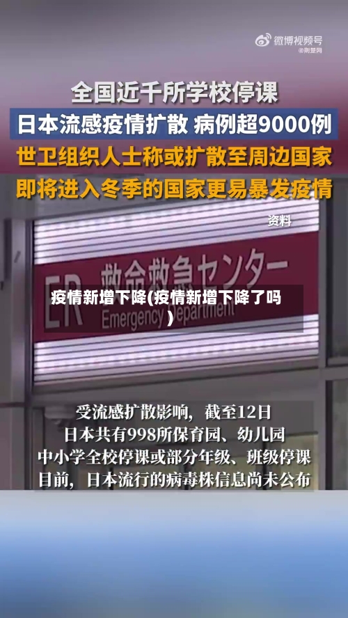 疫情新增下降(疫情新增下降了吗)-第2张图片