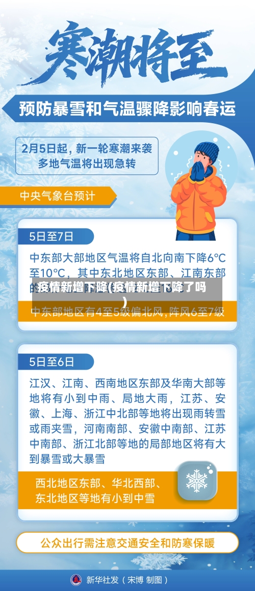 疫情新增下降(疫情新增下降了吗)-第3张图片