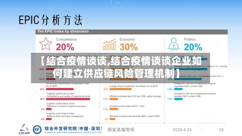 【结合疫情谈谈,结合疫情谈谈企业如何建立供应链风险管理机制】