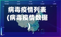 病毒疫情列表(病毒疫情数据)