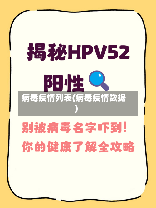 病毒疫情列表(病毒疫情数据)-第2张图片