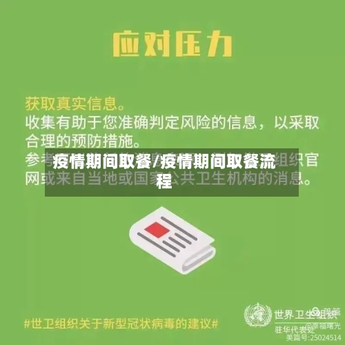 疫情期间取餐/疫情期间取餐流程-第2张图片