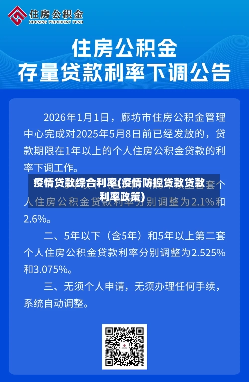 疫情贷款综合利率(疫情防控贷款贷款利率政策)-第3张图片