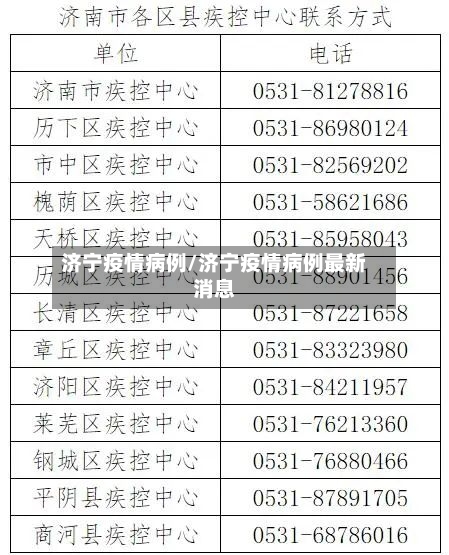济宁疫情病例/济宁疫情病例最新消息-第2张图片