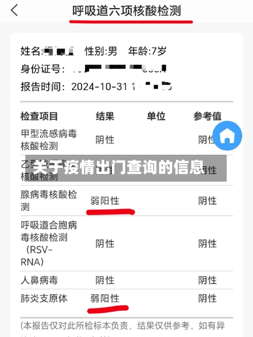关于疫情出门查询的信息