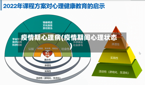 疫情期心理病(疫情期间心理状态)-第2张图片