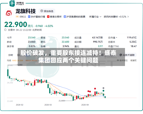 股价破发，重要股东接连减持！盛泰集团回应两个关键问题-第2张图片