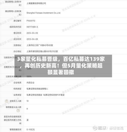 3家量化私募晋级，百亿私募达139家，再创历史新高！但5月量化策略超额显著回撤