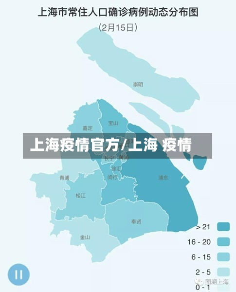 上海疫情官方/上海 疫情