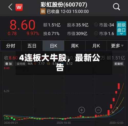 4连板大牛股，最新公告