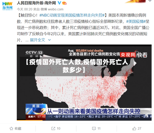 【疫情国外死亡人数,疫情国外死亡人数多少】-第2张图片