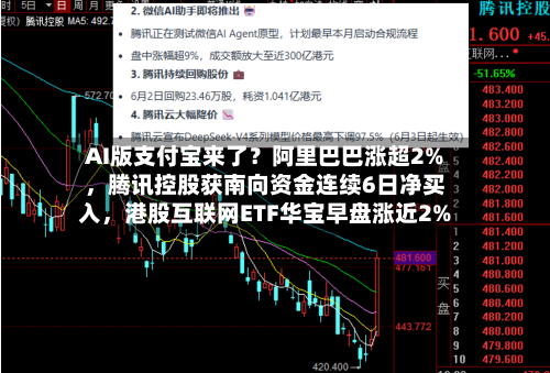 AI版支付宝来了？阿里巴巴涨超2%	，腾讯控股获南向资金连续6日净买入，港股互联网ETF华宝早盘涨近2%-第2张图片