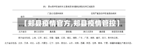 【郏县疫情官方,郏县疫情管控】-第2张图片