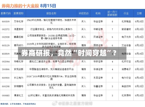 券商研报，竟然“时间穿越”？-第2张图片