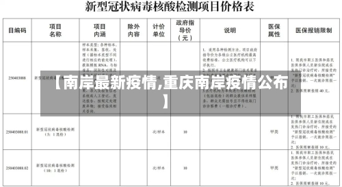 【南岸最新疫情,重庆南岸疫情公布】-第2张图片