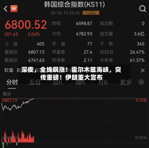 深夜，全线飙涨！霍尔木兹海峡，突传重磅！伊朗重大宣布-第2张图片
