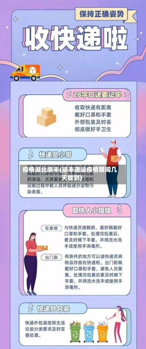 疫情湖北顺丰(顺丰速运疫情期间几天能到)