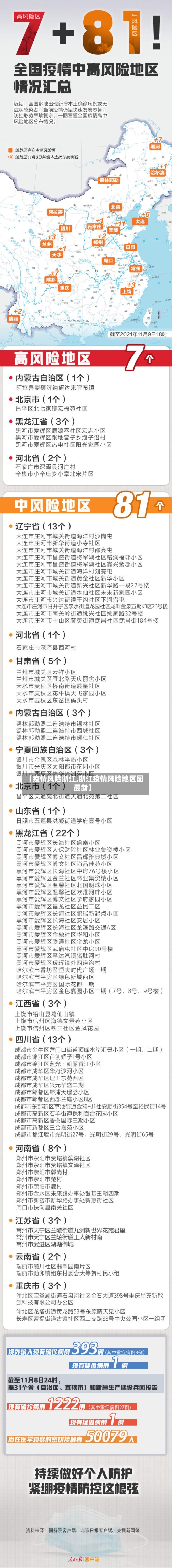【疫情风险浙江,浙江疫情风险地区图最新】-第2张图片