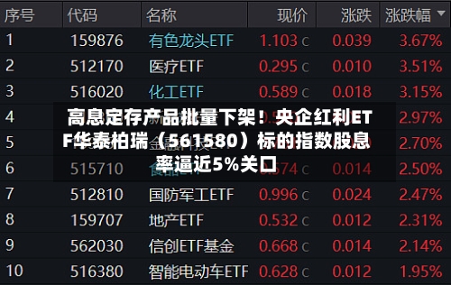 高息定存产品批量下架！央企红利ETF华泰柏瑞（561580）标的指数股息率逼近5%关口