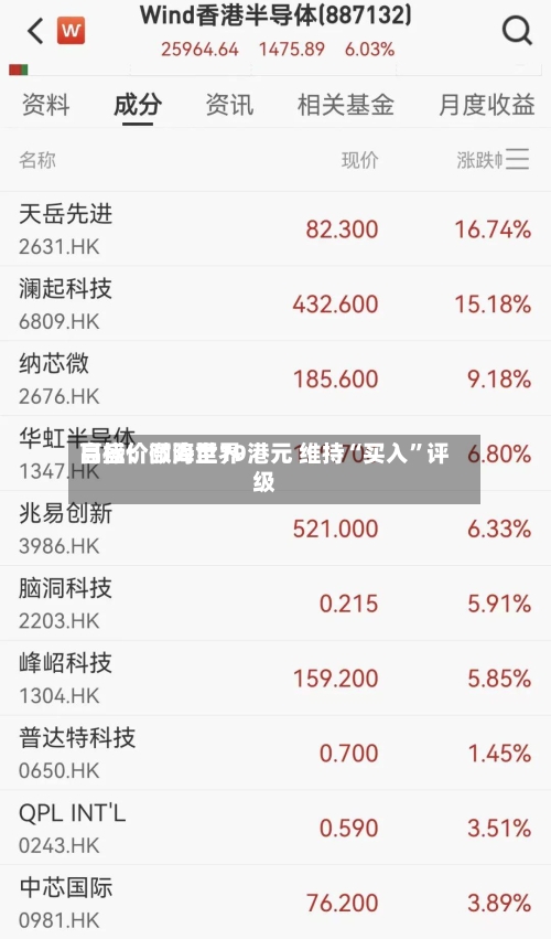 高盛：颐海世界目标价微降至19港元 维持“买入	”评级-第2张图片