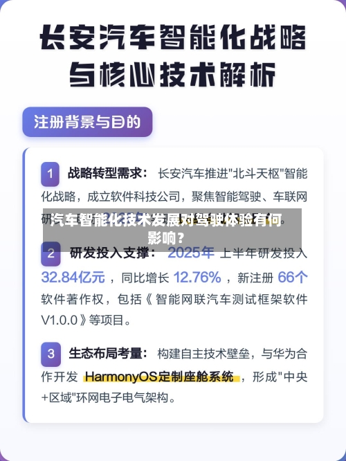 汽车智能化技术发展对驾驶体验有何影响?-第2张图片