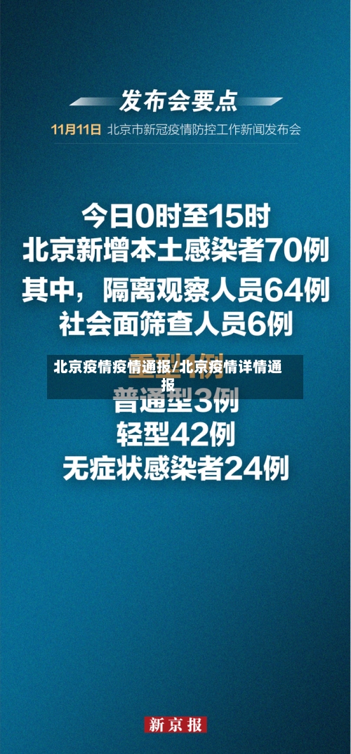 北京疫情疫情通报/北京疫情详情通报