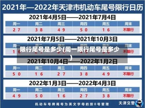 限行尾号是多少(周一限行尾号是多少)-第1张图片