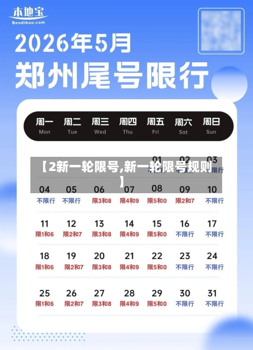 【2新一轮限号,新一轮限号规则】