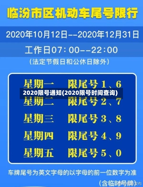 2020限号通知(2020限号时间查询)