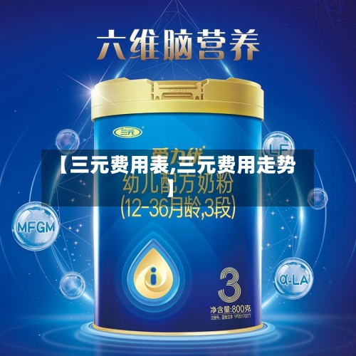【三元费用表,三元费用走势】