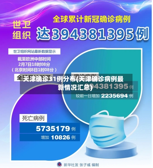 天津确诊31例分布(天津确诊病例最新情况汇总)