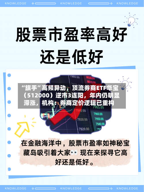“旗手	”高频异动，顶流券商ETF华宝（512000）逆市3连阳，年内仍明显滞涨	，机构：券商定价逻辑已重构-第2张图片