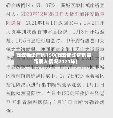 西安确诊病例158(西安确诊病例最新病人情况2021年)
