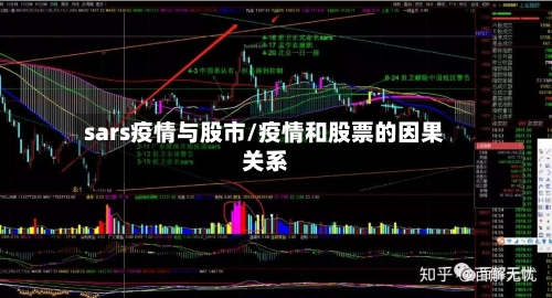 sars疫情与股市/疫情和股票的因果关系
