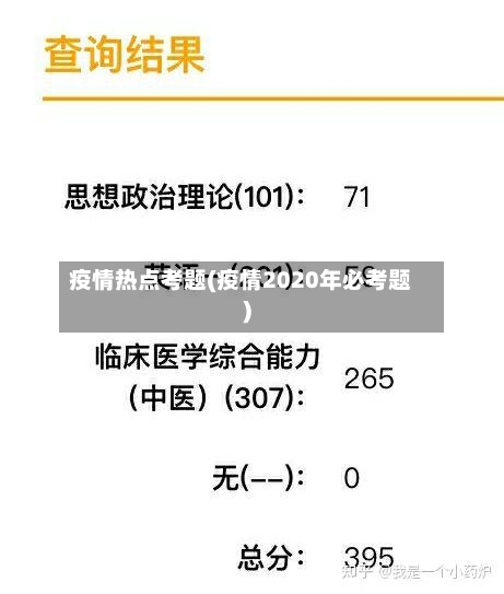 疫情热点考题(疫情2020年必考题)-第2张图片