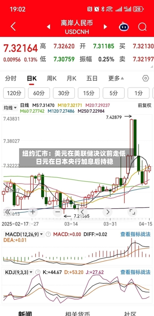 纽约汇市：美元在美联储决议前走低 日元在日本央行加息后持稳