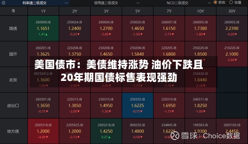 美国债市：美债维持涨势 油价下跌且20年期国债标售表现强劲