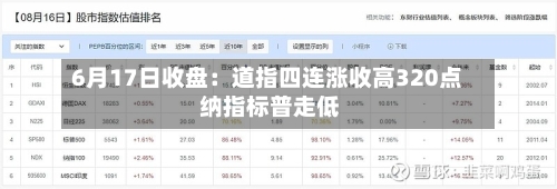 6月17日收盘：道指四连涨收高320点 纳指标普走低