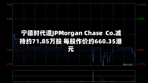 宁德时代遭JPMorgan Chase  Co.减持约71.85万股 每股作价约660.35港元