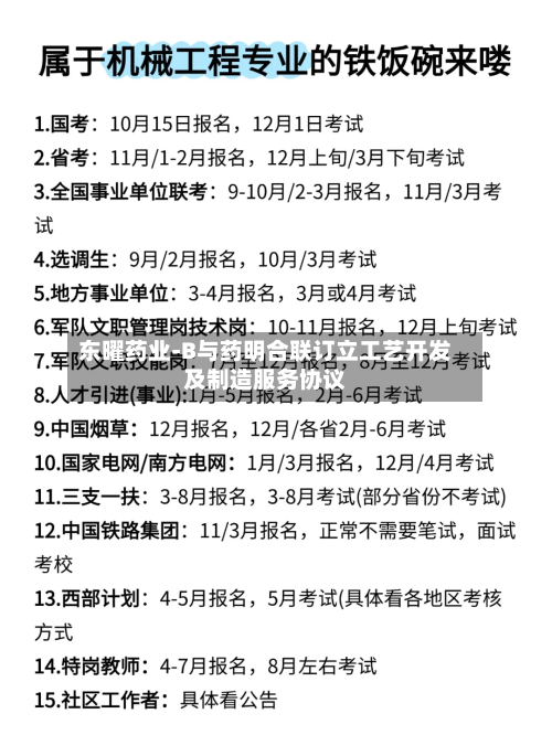 东曜药业-B与药明合联订立工艺开发及制造服务协议