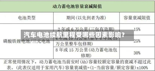 汽车电池续航里程受哪些因素影响?-第2张图片