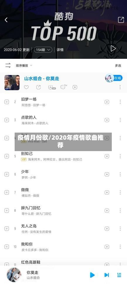 疫情月份歌/2020年疫情歌曲推荐