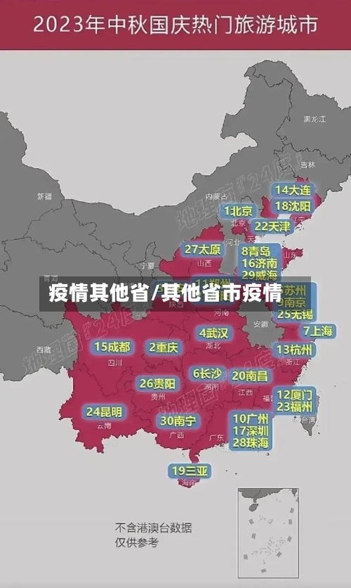 疫情其他省/其他省市疫情-第2张图片