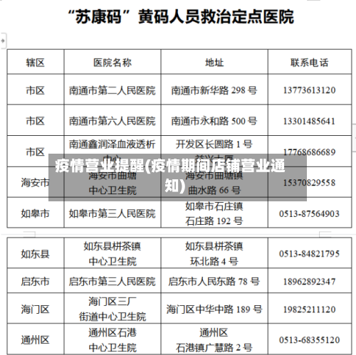 疫情营业提醒(疫情期间店铺营业通知)-第2张图片