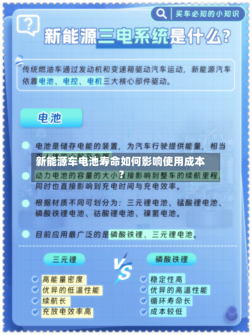 新能源车电池寿命如何影响使用成本？